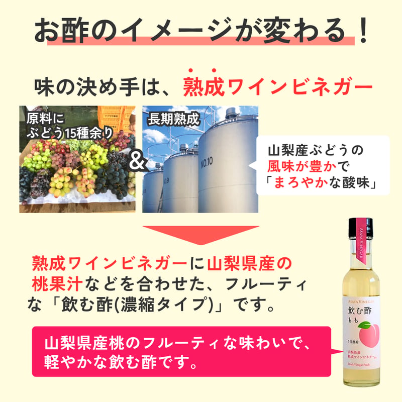 モモ　飲む白玉×5 モモ 飲む白玉×5 モモ 飲む白玉×5 Amazon | ナンバーズイン(numbuzin