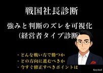 戦国社長診断｜強みと判断のズレを可視化し、売上が伸びない原因を特定する経営占い（経営者タイプ診断）