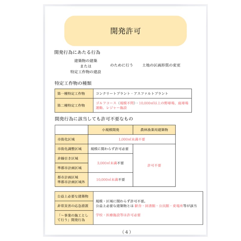 宅建 法令上の制限、税 24年宅建士試験】 最新年度過去問で実践！「法令上の制限/税