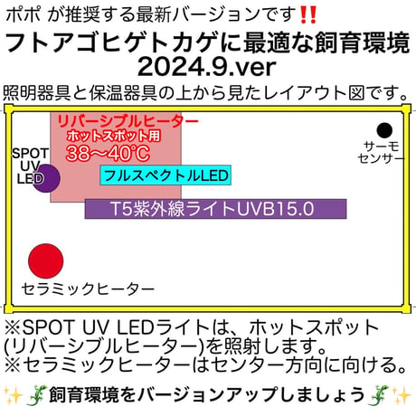 ◉〈昼行性爬虫類用照明器具セット〉（強度MAX紫外線ライト+強力可視光線ライト）