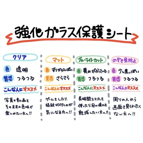 【iPhone13 Pro 保護フィルム】全画面0.33mm強化ガラス