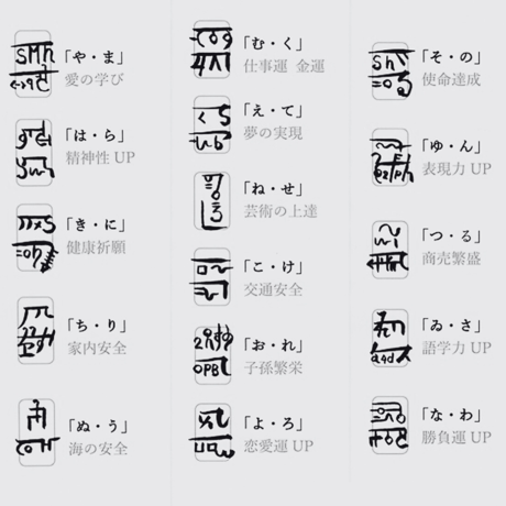 龍体文字２文字「意味」