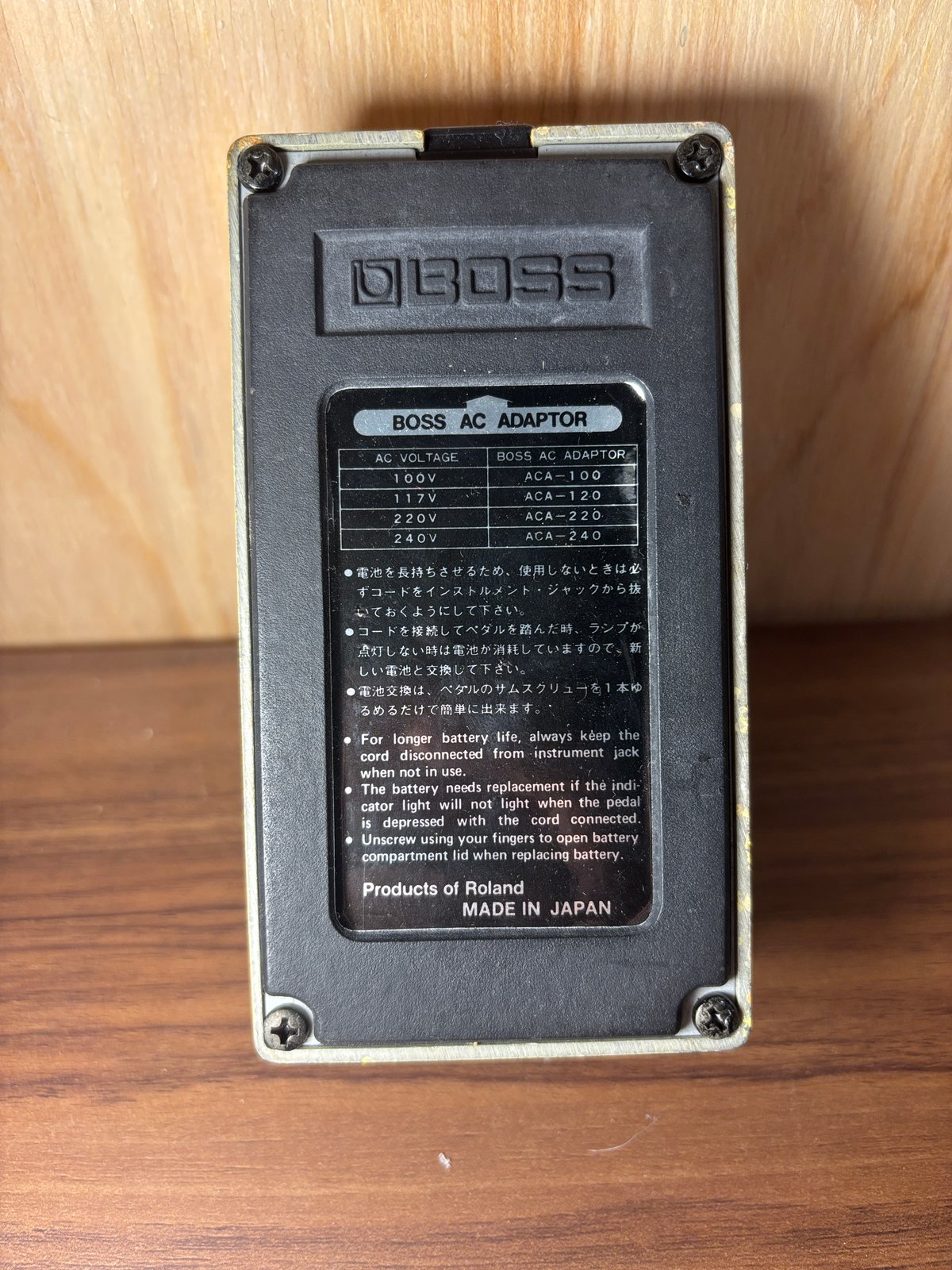 BOSS TW-1 | ギター屋funk ojisan