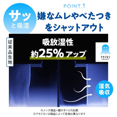 《お尻・太ももの汗をガード！》【グンゼ】アセドロン　ぺチパンツ  5分丈