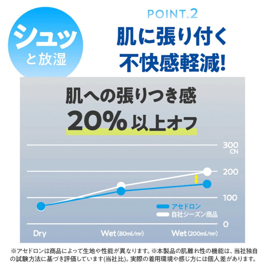 69f188ee9dd503e8f816eaa3