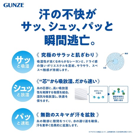 《お尻・太ももの汗をガード！》【グンゼ】アセドロン　ぺチパンツ  5分丈
