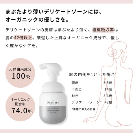 フェミニン メディソープ ＜レモンマートル＆ティーツリー＞220mL　Pubicare organic
