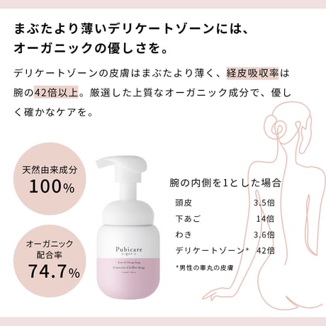 フェミニン シフォン ソープ＜ローズ＆イランイラン/ジャスミン＆ネロリ/キンモクセイ＆アプリコット/＞各220ｍL　Pubicare organic