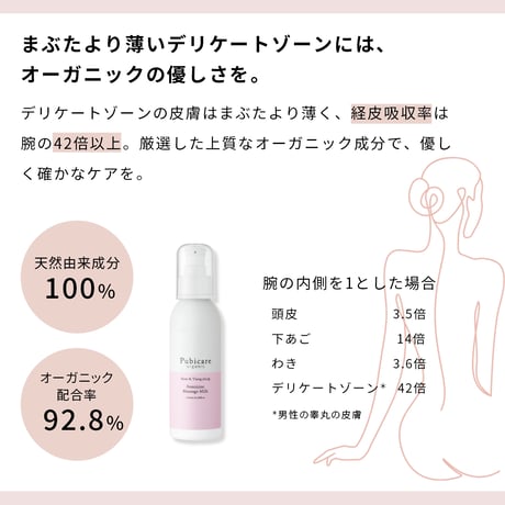 フェミニン マッサージミルク ＜ローズ＆イランイラン＞125mL　Pubicare organic