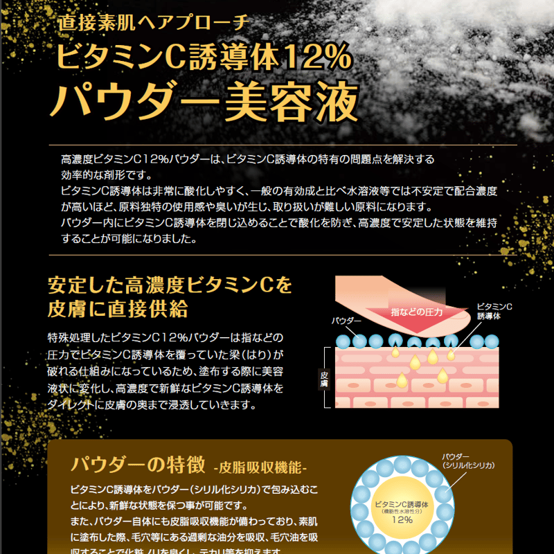 ビタミンC 製品情報 | 白石薬品株式会社