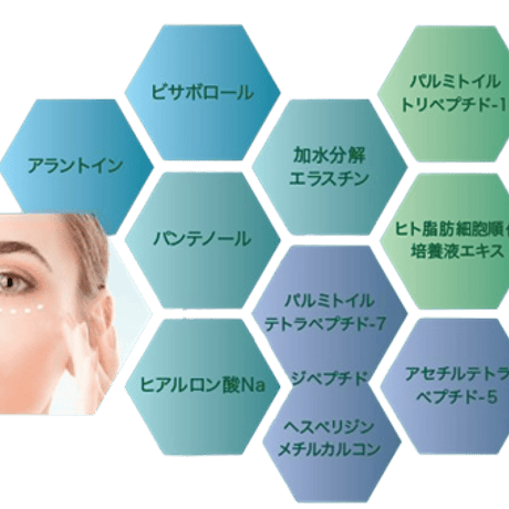 ＜塗るボトックス＞　NMアイクリーム（１５g）