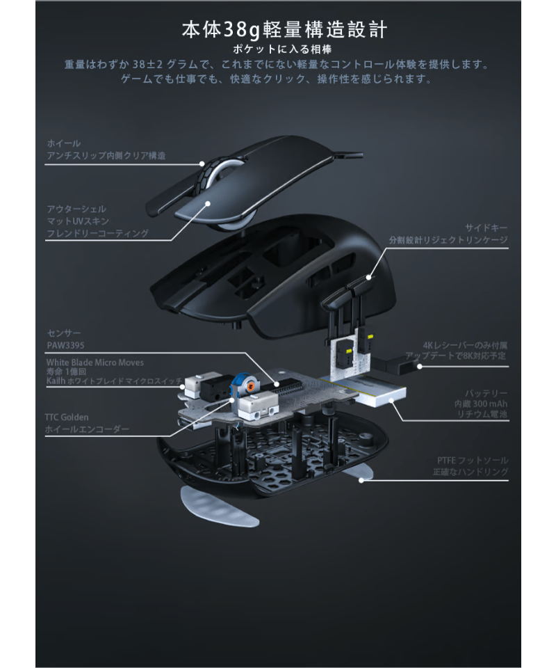 Darmoshark M5 M.P fish head(エムピーフィッシュヘッド) 8K ゲー Darmoshark M5 M.P fish head(エムピーフィッシュヘッド) 8K ゲー