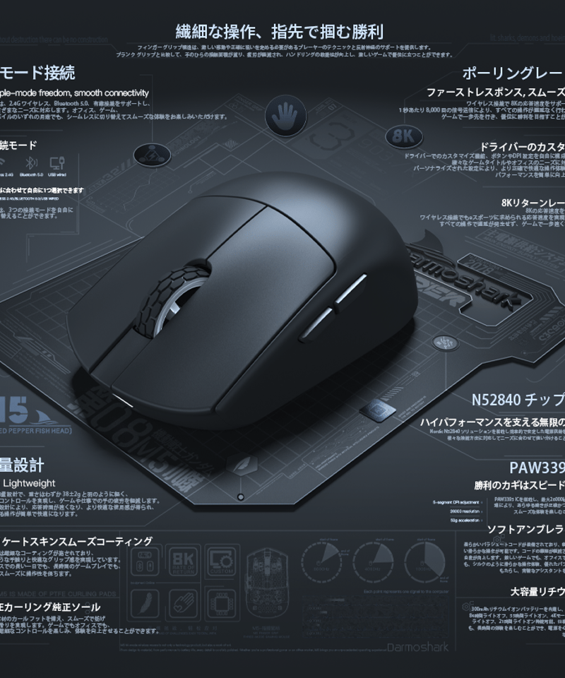 Darmoshark M5 4K M.P fish head ブラック MODEL:M5 M.P fish head – HARUHI