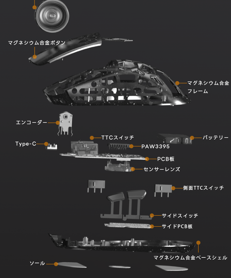 Darmoshark M2 Daero 4KHz対応 ワイヤレス ゲーミングマウス 超軽量 P