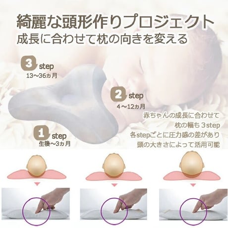 アルプレミオ 3stepベビーまくら オーガニックコットン100% ドットパターン alpremio