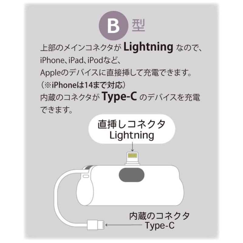 25-8100 コンパクトモバイルバッテリー B型 アニマルモード柄