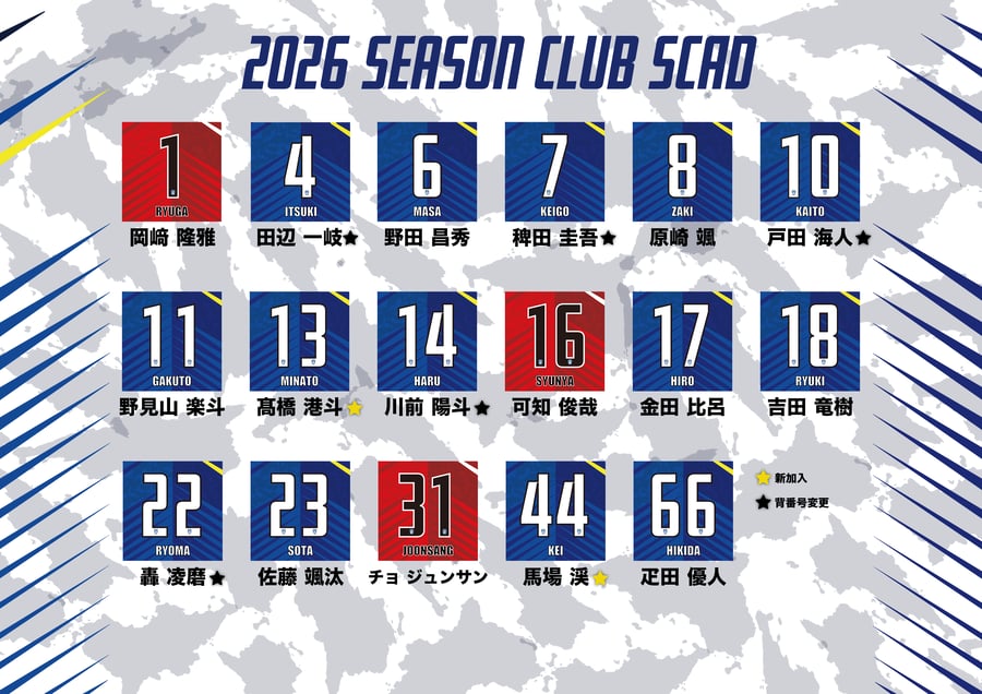 FCバレイン下関