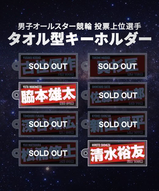 68回オールスター競輪LUCKY COIN 顔写真入り 9枚セット 68回オールスター競輪LUCKY COIN 顔写真入り 9枚セット 68回