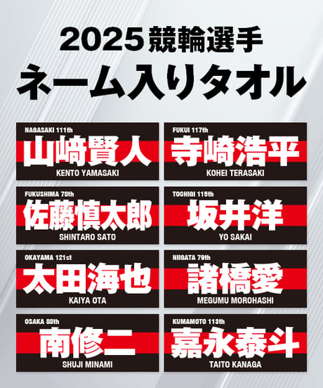 競輪70周年記念競輪選手カード 昭和23年の初レースから70年！競輪70周年記念プロジェクト始動