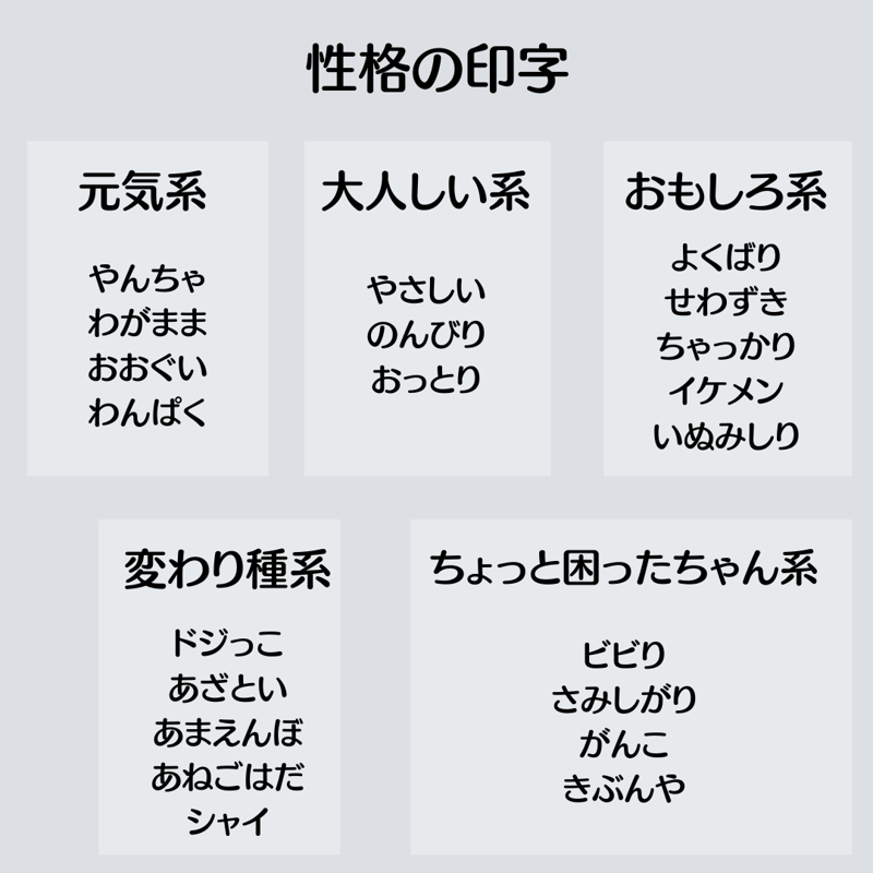 わんこ名刺クッキー型」〜名前と性格を刻んで、世界でたった一つの自己