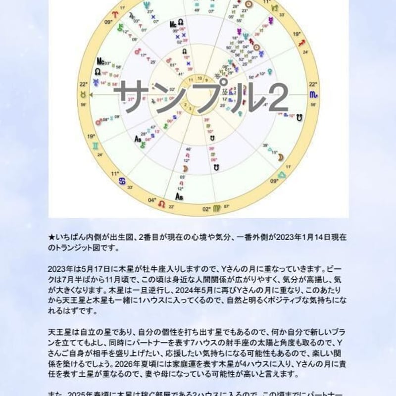 西洋占星術 お悩み解決メール鑑定 ホロスコープ鑑定書 キャンペーン