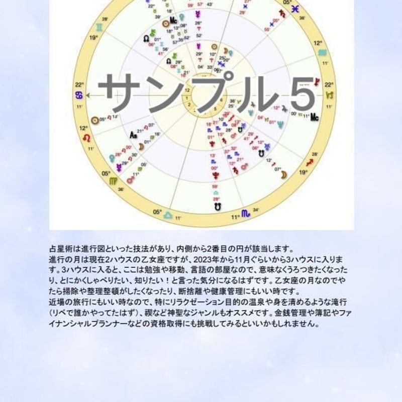 西洋占星術 お悩み解決メール鑑定 ホロスコープ鑑定書 キャンペーン