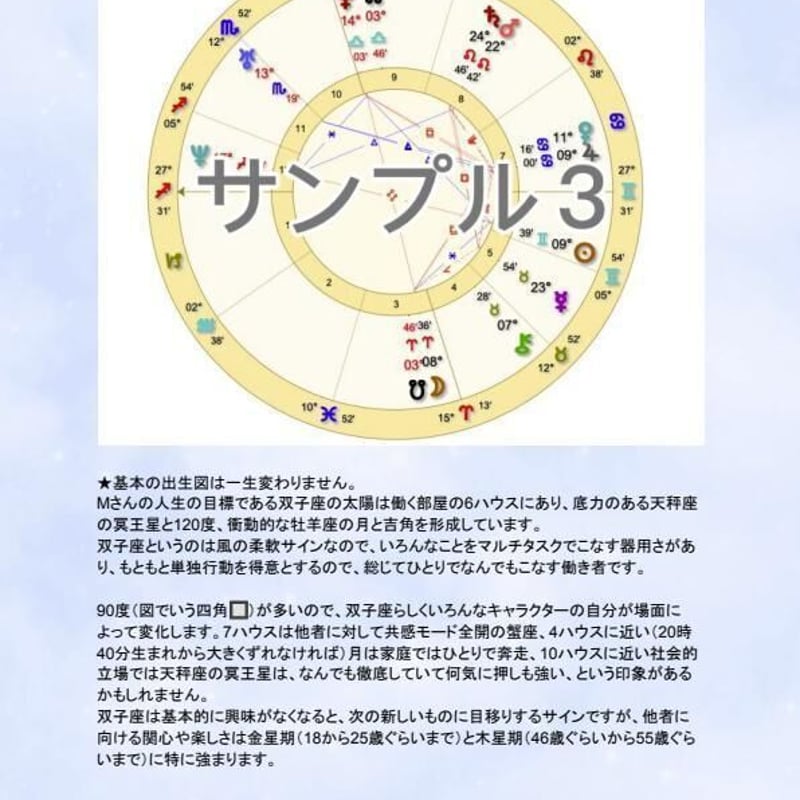 西洋占星術 お悩み解決メール鑑定 ホロスコープ鑑定書 キャンペーン