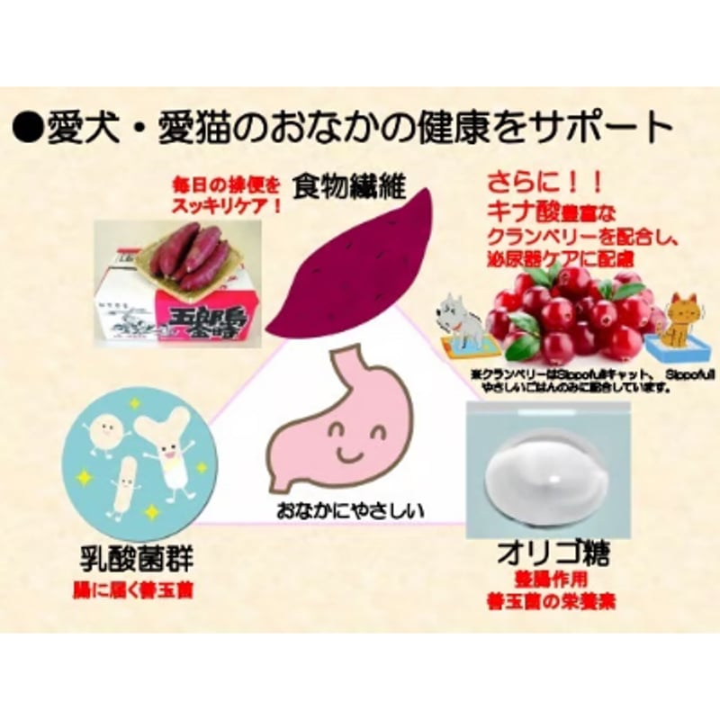 国産無添加ドッグフードSippofull・フィッシュ1kg（複数点購入