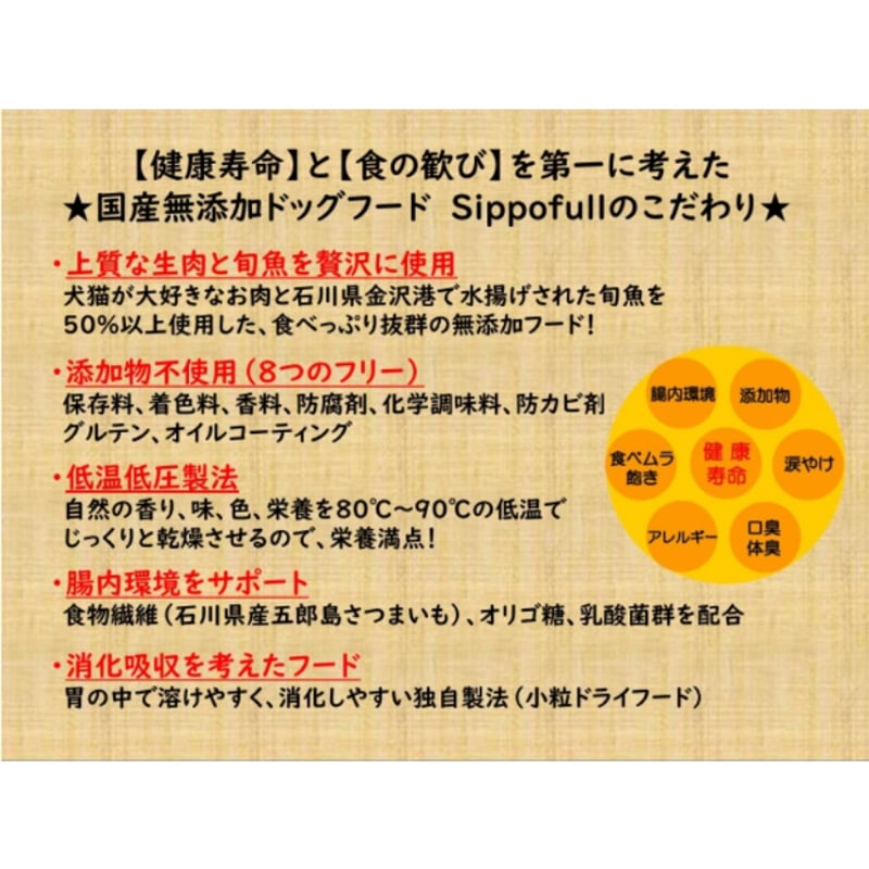 国産無添加ドッグフードSippofullホース1kg×3点（複数点購入割引あり） 国産無添加ドッグフードSippofull・ホース1kg（複数点購入割引