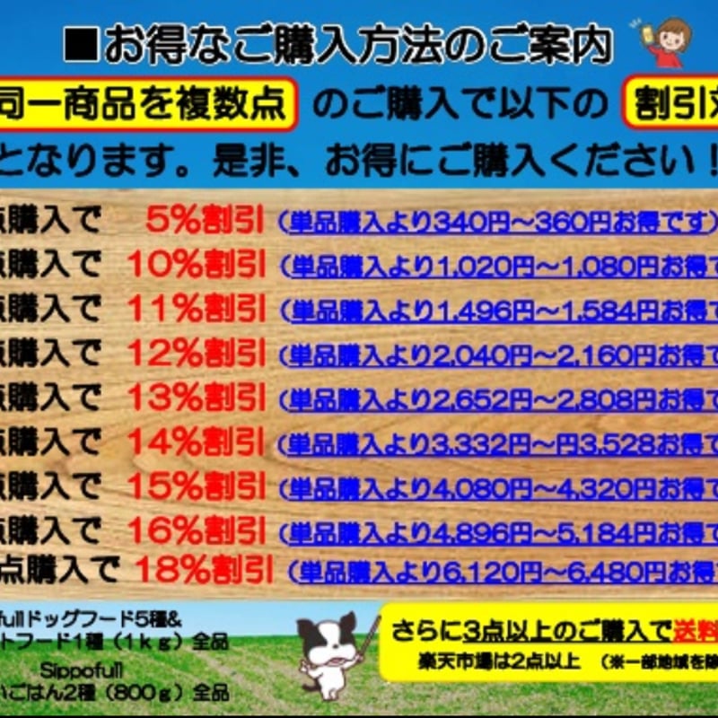 国産無添加ドッグフードSippofull・フィッシュ1kg（複数点購入割引あり