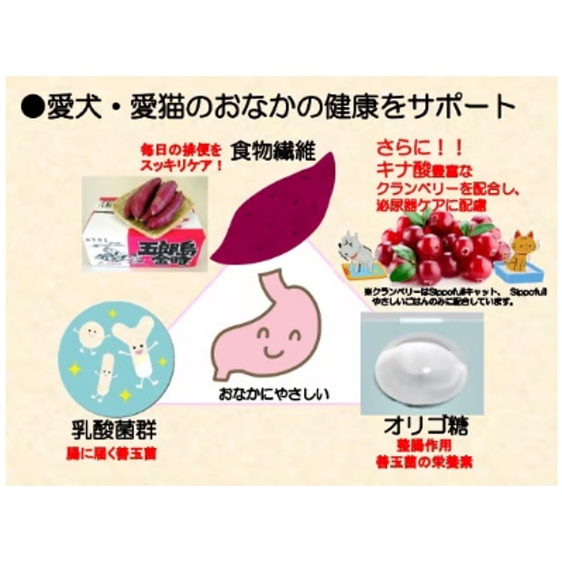 国産無添加ドッグフードSippofullホース1kg×3点（複数点購入割引あり） 国産無添加ドッグフードSippofull・ホース1kg（複数点購入割引