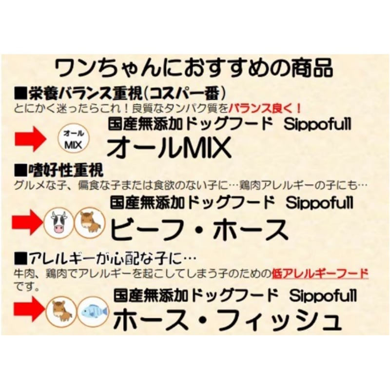 お試し】国産無添加ドッグフードSippofull・オールMIX50g | Lei O han