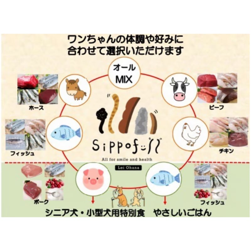 【ゆんびゆ】国産無添加ドッグフードSippofullチキン500g×6袋 お試し】国産無添加ドッグフードSippofull・チキン50g | Lei