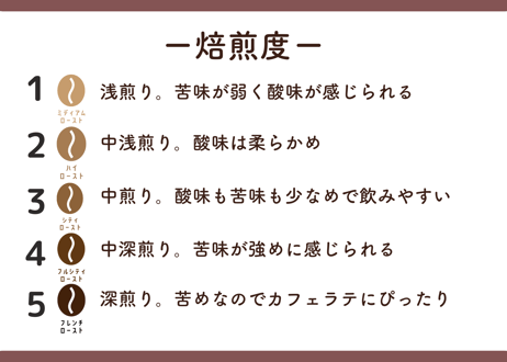 インドネシア　アチェ　ゲガラン