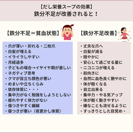 おまとめ割5%OFF【爪育に必要なタンパク質・亜鉛・鉄が豊富】だし&栄養スープ　500g×２個セット