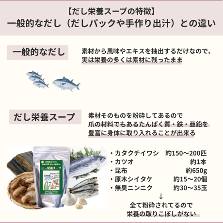爪育インナーケア【爪育に必要なタンパク質・亜鉛・鉄が豊富】だし&栄養スープ　500g