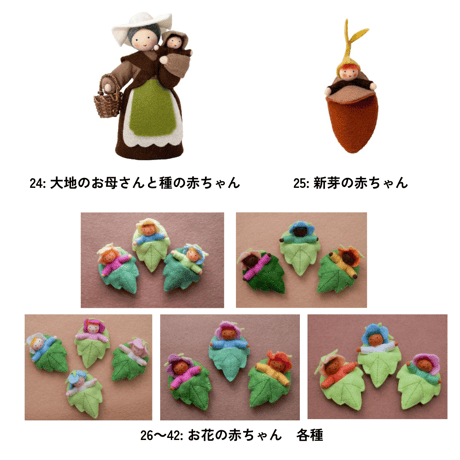 アンブロシウスフェアリー