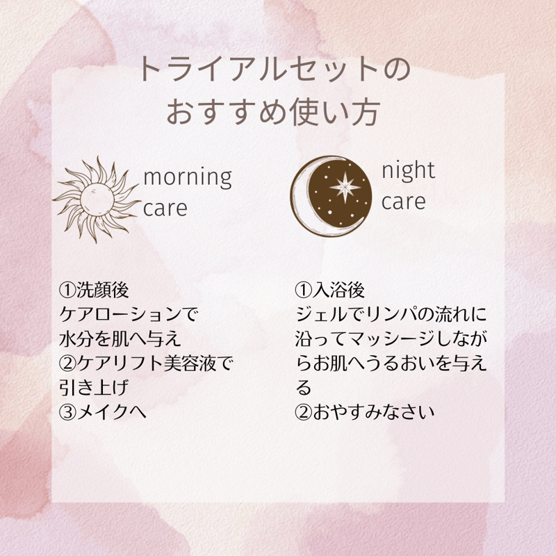 マイクロウォーター トライアルセット | ミネラルスキンケア リック