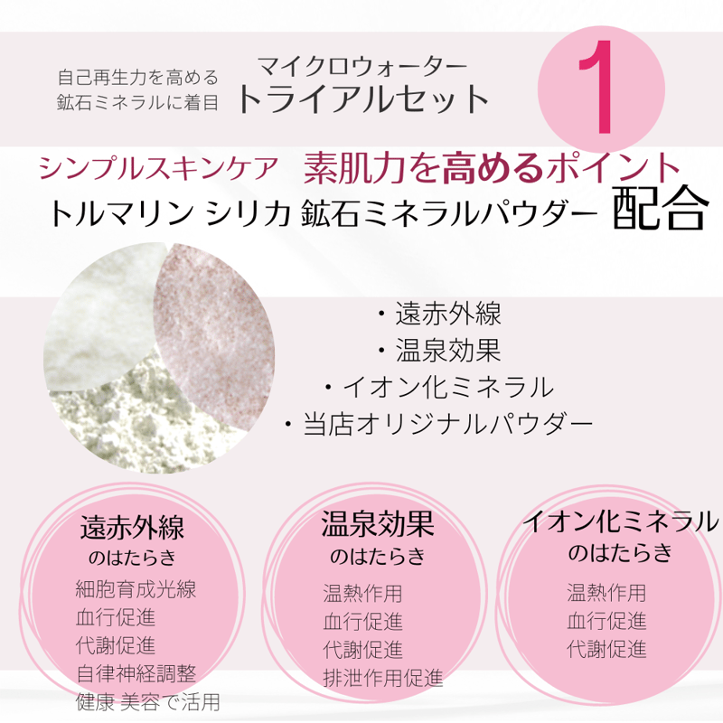 マイクロウォーター トライアルセット | ミネラルスキンケア リック