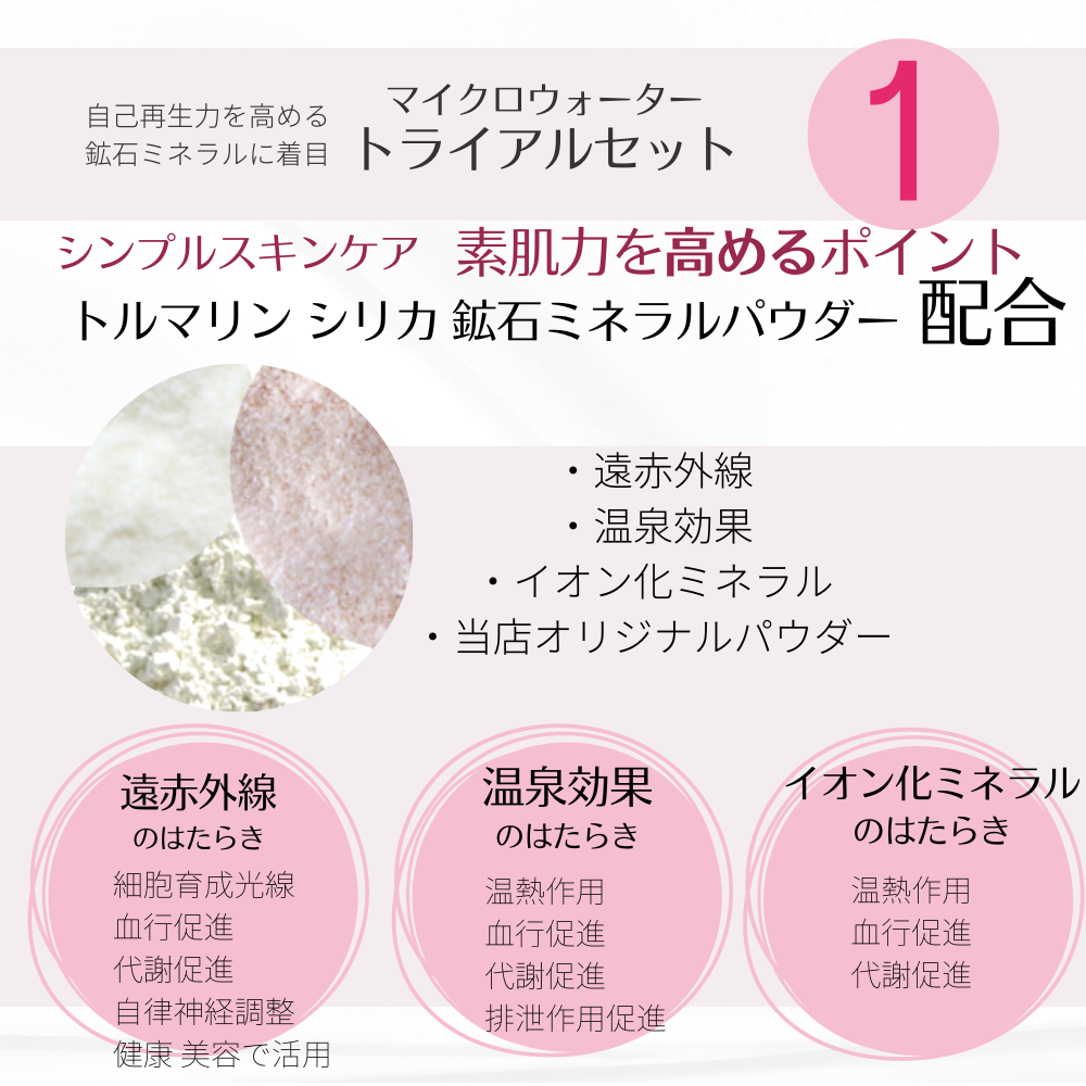 マイクロウォーター トライアルセット | ミネラルスキンケア リック