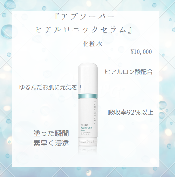 ルネセル　ヒアルロニックセラム2本セット ルネセル美容液ヒアルロニックセラム2本セット