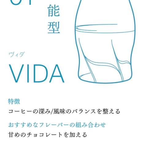 Avensi Coffee Glass
