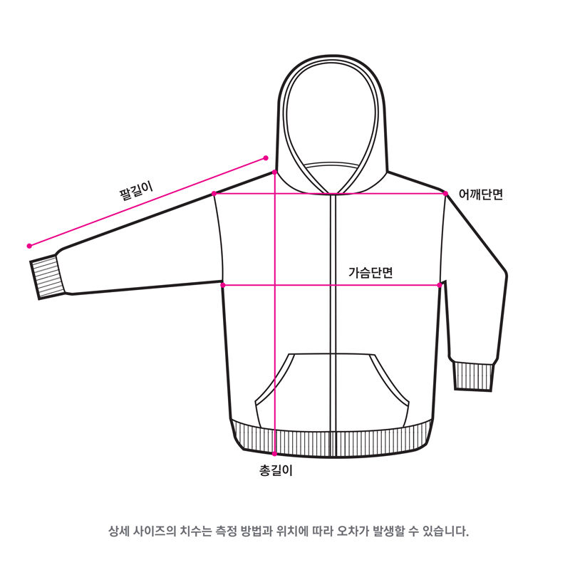 BTSワールド 「公式」ジップアップパーカー | JMStore