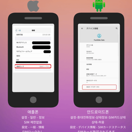 韓国USIMカード無制限プラン[通話 + SMS + データ]30DAY
