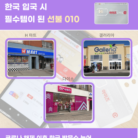 韓国USIMカード無制限プラン[通話 + SMS + データ]30DAY