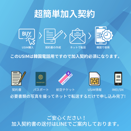 韓国USIMカード無制限プラン[通話 + SMS + データ]30DAY