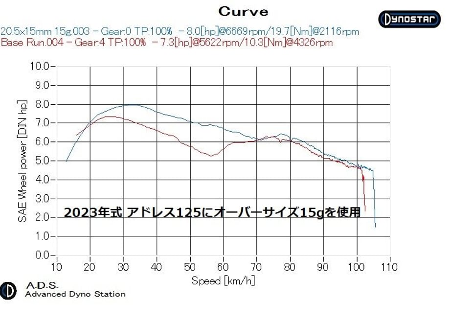 648667b25348c5136ff7c0aa