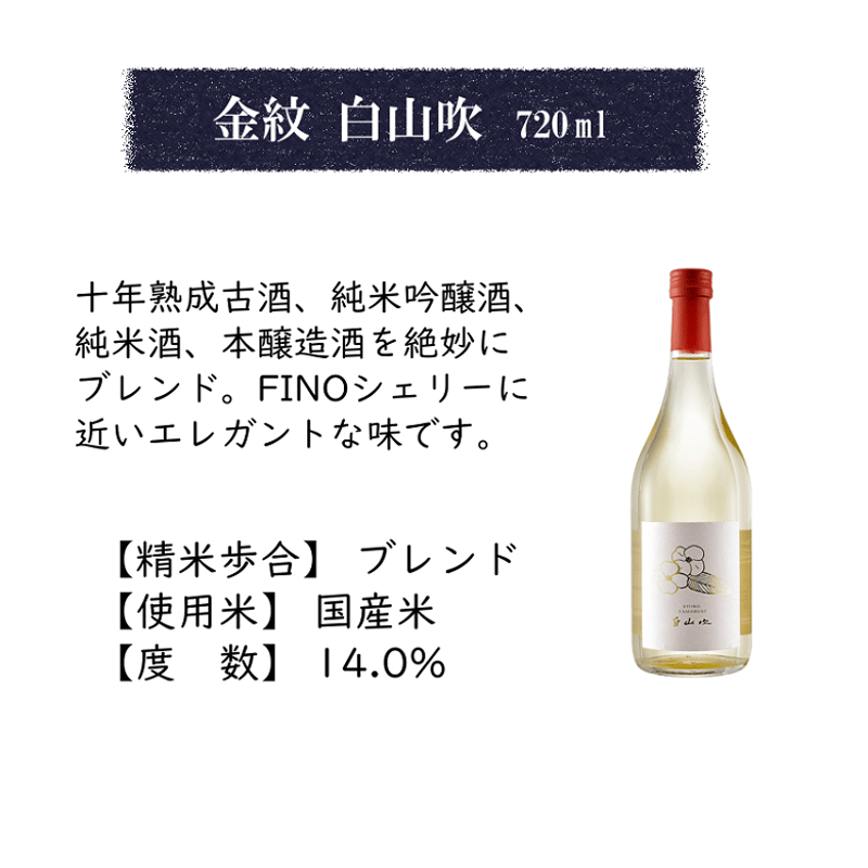 金紋秋田酒造4本飲み比べセット 720ml×4 | あきた・だいせんの