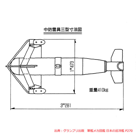 1/700 日本海軍 中防雷具二/三型 GK70071