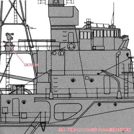 1/700 日本海軍 九六式一型探照灯管制器 GK70144